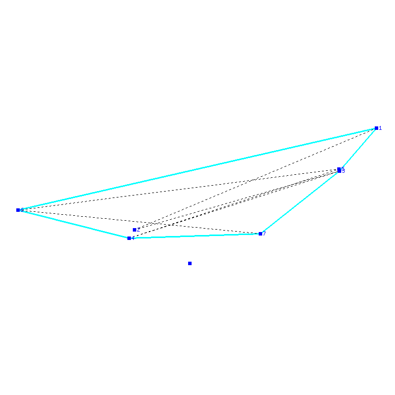 Flugauswertung